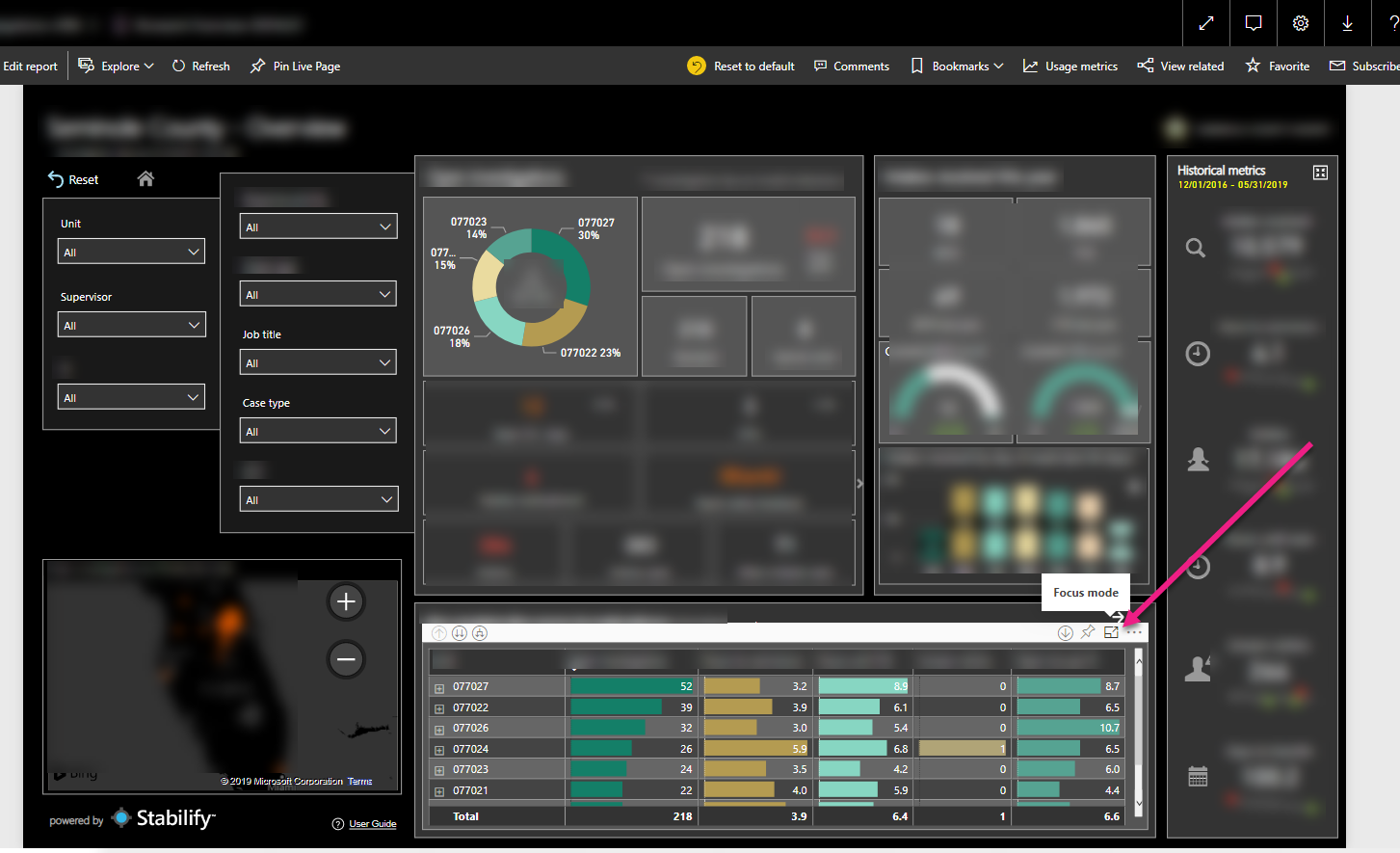 Select Focus Mode from Matrix Visual